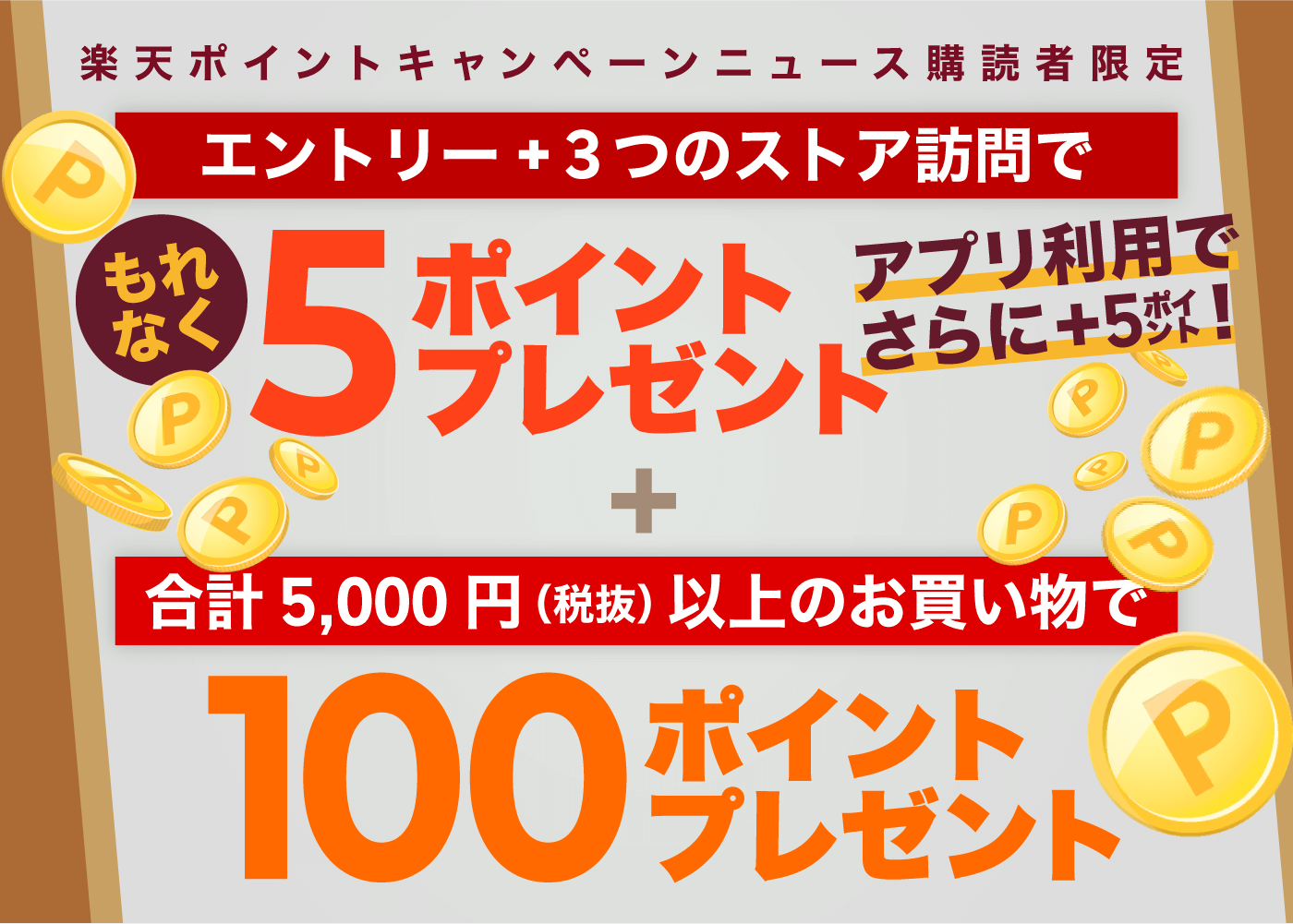 楽天ポイントキャンペーンニュース購読者限定　条件達成でもれなく 5 ポイント　アプリ利用でさらに +5 ポイント