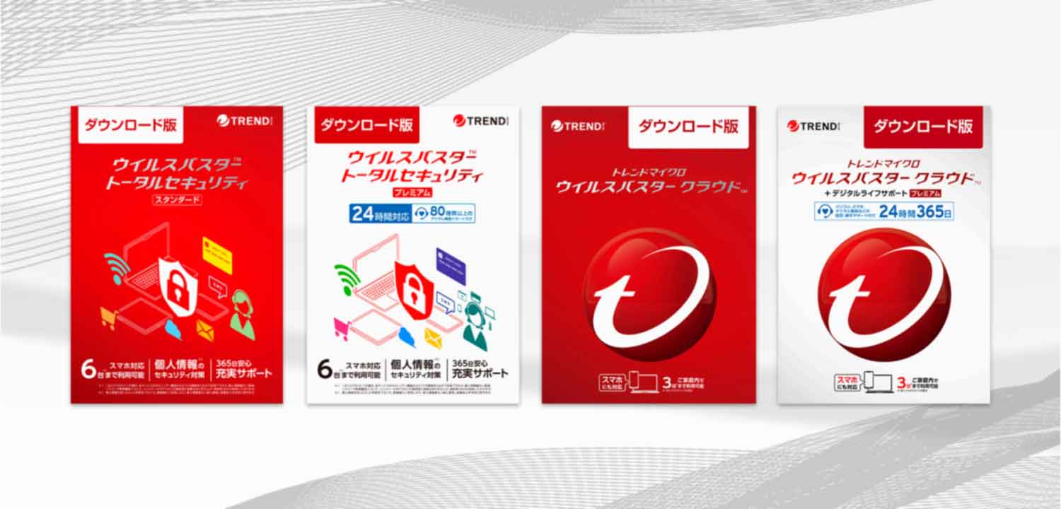 Trendmicro showcase