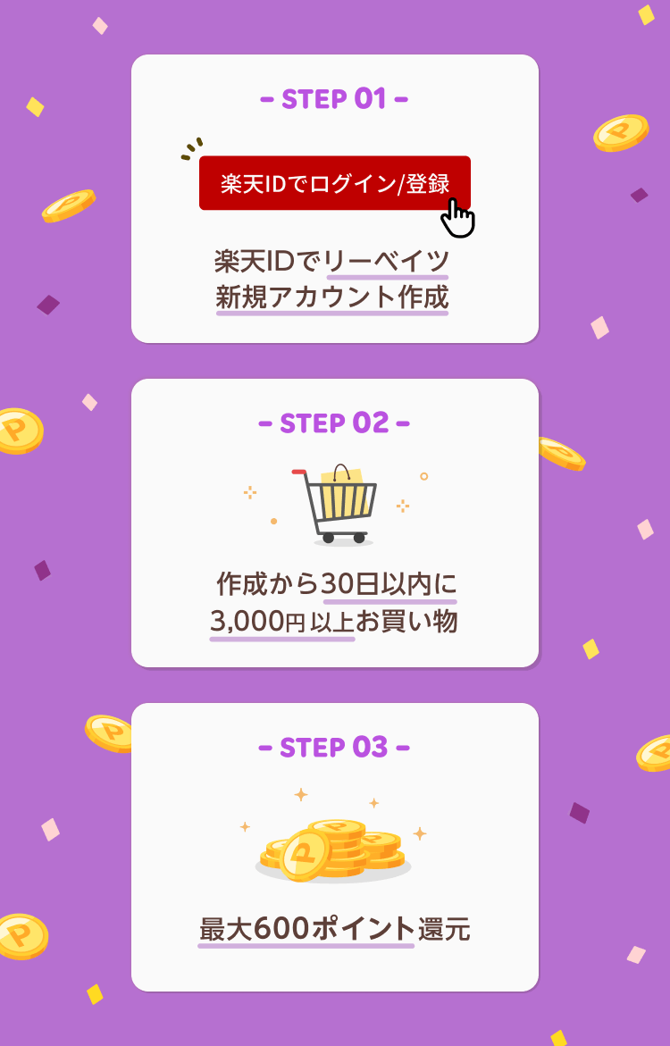 STEP 1：楽天 ID でリーベイツ新規アカウント作成　STEP 2：作成から 30 日以内に 3,000 円以上お買い物　STEP 3：最大 600 ポイント還元