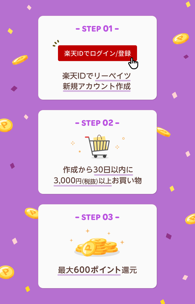 STEP 1：楽天 ID でリーベイツ新規アカウント作成　STEP 2：作成から 30 日以内に 3,000 円（税抜）以上お買い物　STEP 3：最大 600 ポイント還元