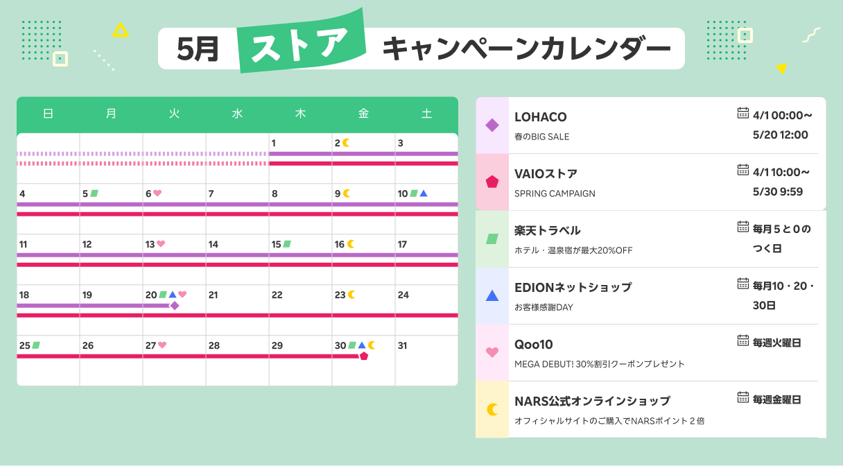 ストアカレンダー