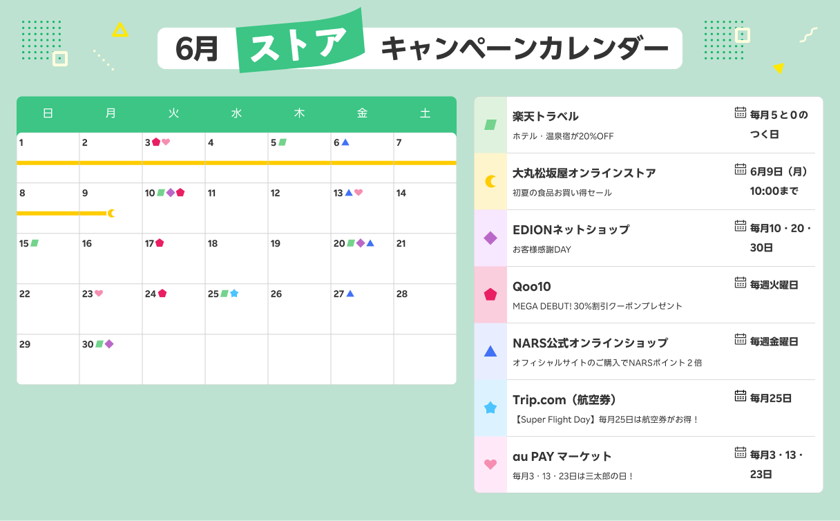 ストアカレンダー