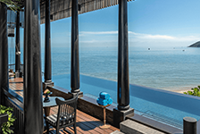 IHG ホテルズ & リゾート